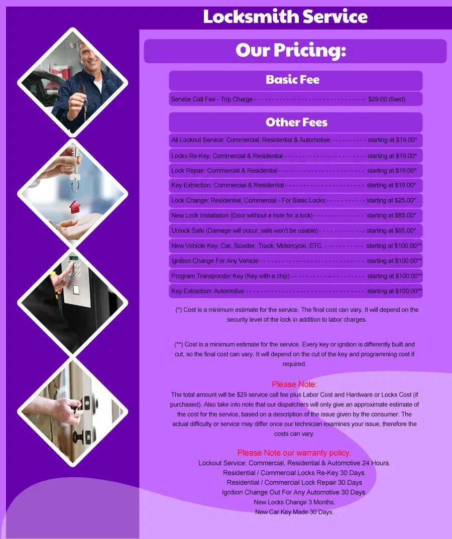 Southlake TX Locksmith Store Southlake, TX 817-678-8890 - Price